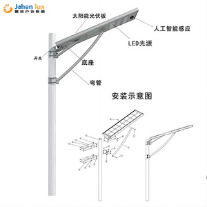 Lampadaires solaires haute puissance en gros, lampadaires LED extérieurs étanches à haute luminosité, éclairage LED pour travaux routiers - Product Image 2