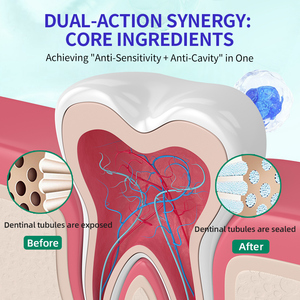 <span class=keywords><strong>Pasta</strong></span> <span class=keywords><strong>Dental</strong></span> Blanqueadora y <span class=keywords><strong>Desensibilizante</strong></span> Profesional Keleek, Limpieza Profunda, Alivia la Sensibilidad <span class=keywords><strong>Dental</strong></span>, Anti-Caries, Protege el Esmalte - Product Image 4