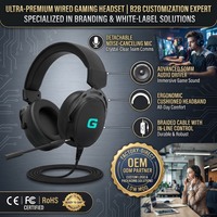Casque de jeu ODM OEM avec éclairage RGB, faible latence, design supra-auriculaire, charge Type-C pour PC