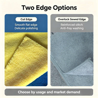 Lot de 36 chiffons microfibres 40x40cm sans peluches et sans traces pour lavage auto, polissage et outils de detailing en garage – Vente directe usine