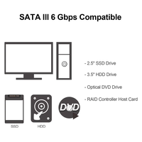 UL2725 SATA 3.0 III 6.0 Gbps 0.5M 7P 180 gradi SATA7P 180 gradi in PVC metallo Foil Computer con cavo seriale ATA disco rigido HDD