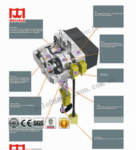 Derek pengangkat rantai listrik efisiensi tinggi, harga mesin pengangkat 220V kecepatan ganda kecepatan tunggal 1 Ton <span class=keywords><strong>2</strong></span> Ton 3 Ton - Product Image 1