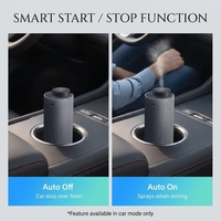 Nouveau Purificateur d'Air et Diffuseur d'Arômes Portable Rechargeable pour Voiture et Hôtel, Machine d'Aromathérapie Sans Eau Crearoma