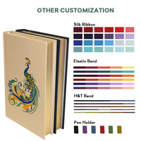 Carnet de notes A5 personnalisé en gros avec couverture rigide en tissu brodé, support de conception OEM, impression artistique unique