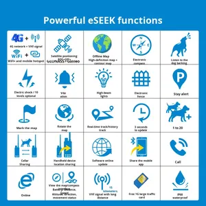 2025 Übersee-Bestseller Intelligenter <span class=keywords><strong>GPS</strong></span>-Tracker für Jagdhunde mit Soundfunktion Touchscreen-Modell YX03/GD04 (Ein Jahr Garantie) - Product Image 2