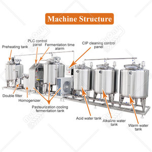 Macchina Omogeneizzatrice e Pastorizzatrice MY per <span class=keywords><strong>Latte</strong></span>, Produttore di Yogurt da 500 Litri, Linea Completa per la Produzione di Yogurt su Piccola Scala - Product Image 2