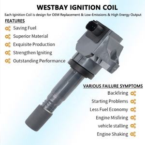 Bobine <span class=keywords><strong>d</strong></span>'<span class=keywords><strong>allumage</strong></span> OE 30520-R1A-A01 UF672 Hondas, bougie <span class=keywords><strong>d</strong></span>'<span class=keywords><strong>allumage</strong></span> K20PR-U11 22401-AA320 - Product Image 3