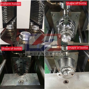 Chuyên nghiệp tùy chỉnh vật nuôi thổi đúc nhà sản xuất của chai nhựa khuôn cơ sở cho hộ gia đình sử dụng - Product Image 6