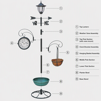 Support de pot de fleurs solaire avec horloge extérieure, aiguille à vent, panier en fibre de coco et cadre en fer recourbé thermolaqué – Décoration de jardin quotidienne