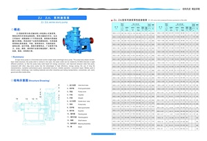 ปั๊มน้ำแบบแรงเหวี่ยงแนวนอน MS ZJ 15 กิโลวัตต์ ปั๊มสารละลายแบบแนวนอน Olbin ประสิทธิภาพสูง - Product Image 4