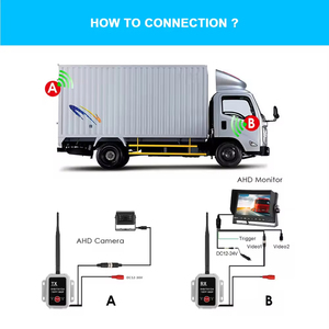 <span class=keywords><strong>2.4</strong></span> <span class=keywords><strong>GHz</strong></span> không dây Rear View <span class=keywords><strong>Camera</strong></span> Kit Dễ dàng cài đặt Video Transmitter <span class=keywords><strong>Receiver</strong></span> với chức năng chống thấm nước cho xe màn hình chiếu hậu - Product Image 3