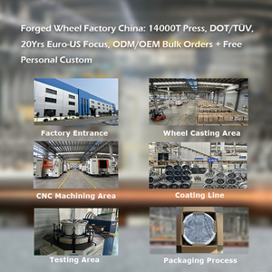 SS Chất lượng cao màu đen bóng cho BMW M3 17 20 18 19 inch 22x12 giả mạo hợp kim lõm tùy chỉnh 5x112 xe 5x120 bánh xe - Product Image 4