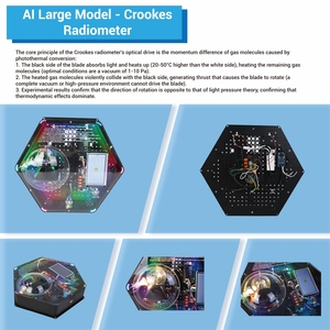 Reclutamiento de Distribuidores Globales, Venta al por Mayor de Kits Interactivos de IA para Educación STEM, Radiómetro de Crookes, Dispositivo de Pared para Agentes - Product Image 6