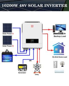 Năng lượng mặt trời Hybrid biến tần Single phase năng lượng mặt trời Inverter MPPT charge controller với 10KW pin trở lại lên - Product Image 4