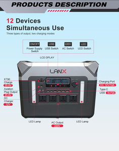 สถานีพลังงานแสงอาทิตย์แบบพกพาขนาดเล็ก 500W พร้อมแบตเตอรี่ Lifepo4 ชาร์จไฟได้ มีไฟ LED แผงโซลาร์เซลล์ และชุดอุปกรณ์ชาร์จไฟ AC - Product Image 4