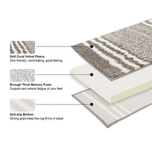 <span class=keywords><strong>Tapis</strong></span> <span class=keywords><strong>de</strong></span> sol moderne personnalisé antidérapant imprimé antidérapant bon marché imperméable pour les pièces - Product Image 2