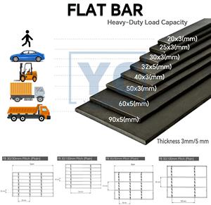 Rejilla de Acero Galvanizado de Alta Resistencia para Zanjas, para Estacionamientos, Drenaje Industrial de Aguas Pluviales - Product Image 5