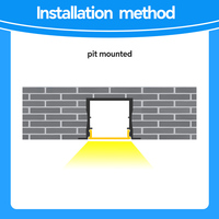 Profilé en aluminium pour éclairage d'intérieur, profilé en aluminium pour LED, pour projets architecturaux