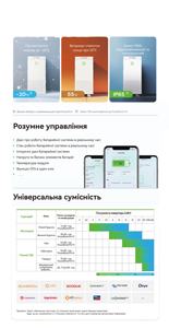 Batería Dyness Powerbrick de 15 kWh, 51.2 V, 280 Ah, 300 Ah, batería lifepo4, 8000 ciclos profundos, almacenamiento de energía doméstico, stock europeo - Product Image 5