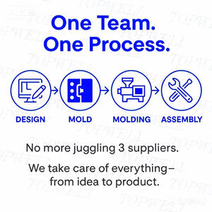 Moulage par <span class=keywords><strong>injection</strong></span> ABS personnalisé, fabrication de pièces par moulage par <span class=keywords><strong>injection</strong></span> personnalisé, conception de moules en plastique, fabricant de moulage par <span class=keywords><strong>injection</strong></span> plastique - Product Image 2