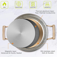 Casserole de cuisson en acier inoxydable triple couche de haute qualité, couleur or, antiadhésive, compatible gaz et induction, pour soupes et bouillons