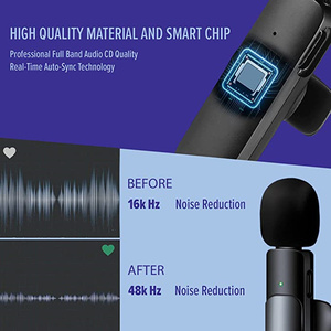 Micrófono Lavalier K9 Micrófono inalámbrico para Iphone Collar de solapa microfono lavalie micro cravate sans fil Tipo C Mic para <span class=keywords><strong>Android</strong></span> - Product Image 4