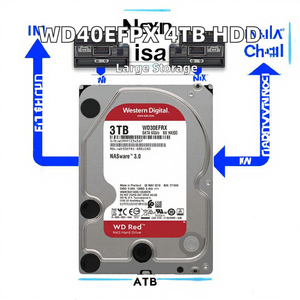 Catégorie Produit WD40EFPX 4 To Luxury Hard_drive ICs - Product Image 2