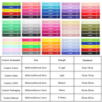 Anneaux de Pilates en latex multicolores, bandes de résistance pour le yoga, étirements des fessiers et des jambes, entraînement de force, rééducation, danse, personnalisables