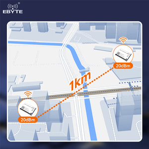 Ebyte E611-900NW20S 20dBm UART/PHY UAV 915MHz/868MHz Digital and Image Data Transparent Transmission <b>Wireless</b> Module - Product Image 6