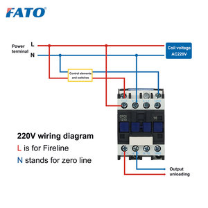 Modular Din Rail AC từ <span class=keywords><strong>Contactor</strong></span> điều khiển tự động động cơ đảo chiều 9A 12A 18A 220V/380V 3 cực - Product Image 5