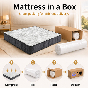 Memory Foam Orthopedic <b>Compressed</b> Pocket <b>Spring</b> Hybrid Mattress Queen King Size for Bedroom Furniture - Product Image 4