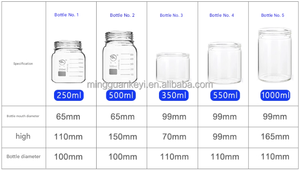 Pil güvenlik testi için katı hal pil hava geçirmez şişe/mühürlü <span class=keywords><strong>Test</strong></span> odası 250ml-1000ml - Product Image 6