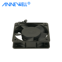 Prix d'usine 110mm 110x110x25mm 50/60hz panneau électrique ventilateur de Ventilation armoire 220v ventilateurs d'échappement 230v