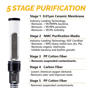 Filtro de Agua Portátil de Carbón Activado Cerámico Manual para Exteriores, 5000 Litros de Vida Útil, para Camping, Senderismo, Caza, Emergencias y Supervivencia - Product Image 5