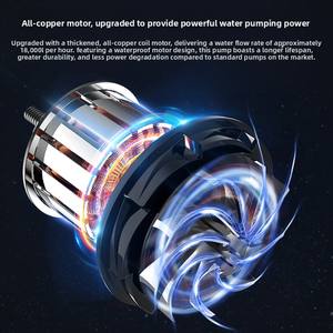 Pompe à eau d'aquarium moderne en plastique cylindrique, écologique, ultra silencieuse, économe en énergie, durable, 80W AC 110-240V, intérieur/extérieur pour - Product Image 5