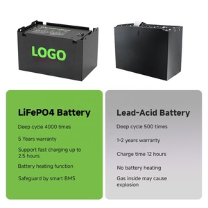 Batería de Litio de Alta Resistencia 80V LFP para Montacargas 24V-80V 200-400Ah de Alta Eficiencia HK-48100/F de Alta Capacidad - Product Image 3