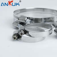 Collier de serrage réglable en acier inoxydable 304 316 de type allemand pour tuyau de ventilation 14mm 20mm 36mm (pouces/métrique) pour climatiseur HVAC et conduit d'air
