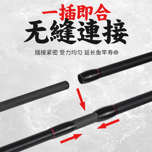 Pond Blade Carbon Fiber Lure Rod ML Action SIC Guides Stream Fishing Bass Target - Product Image 4