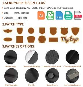 <span class=keywords><strong>Patches</strong></span> Personalizados em Borracha PVC 3D com Relevo e Lantejoulas, Etiquetas em PVC Macio da Marca Davina para Chapéus e Lona - Product Image 3