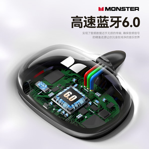 Monster Airstar A02 Auriculares inalámbricos Bluetooth con clip, Bluetooth 5.4, cancelación de ruido para correr y llamadas - Product Image 4