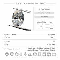 Moissanite ovale non montée 0,5ct-10ct VVS1 certifiée GRA, pierres de moissanite créées en laboratoire, vente en gros pour la fabrication de bijoux, approvisionnement en vrac
