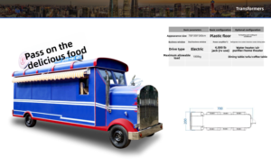 Carrito de Comida Totalmente Eléctrico con Diseños Interiores Personalizables, Negocio de Venta Ambulante y Entrega de Comida a Domicilio - Product Image 2