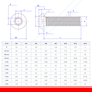 Iso7380 M2 M3 M4 M5 M6 M8 M10 316 thép không gỉ Hex hình lục giác ổ cắm nút Vòng đầu vít bu lông - Product Image 6