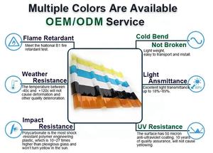 Paneles de Policarbonato Corrugado Transparente para Techos, Láminas de Plástico Corrugado Ondulado para Techos y Paredes - Product Image 4