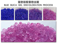 Gel de silice blanc, bleu, orange 25 kg/sac 2-4 mm – Absorbeur d'humidité – Contrôle de l'humidité – Vente directe usine – Grossiste