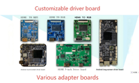 Pantalla LCD TFT RGB de 3.5 Pulgadas, 320x480, con Circuito Integrado ILI9488, Panel TFT-LCD A-Si, Diseño Antiestático para Uso Industrial y Médico