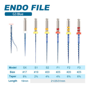 Glin Hot Bán OEM niti tập tin 04 côn 06 côn màu xanh quay nội nha tập tin cho kênh gốc điều trị 21mm 25mm 31mm - Product Image 4