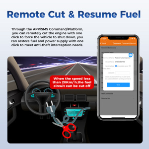 Secumore 4G LTE Mini rastreador GPS corte remoto combustible exceso de velocidad dispositivo de seguimiento GPS coche GT06 navegador GPS - Product Image 4