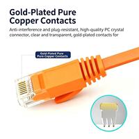 Cable Ethernet Plano 6A - Velocidad Gigabit, Cobre Puro, Par Trenzado Blindado para Cableado de Salas de Ordenadores