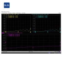 Acoplador Direccional de Banda Ancha de Microondas RF de 2-18 GHz, 10 dB, Conector -F, Alta Directividad, 6.3 dB de Pérdida de Inserción, 6.3 dB de Aislamiento